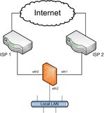 ISP2.jpg